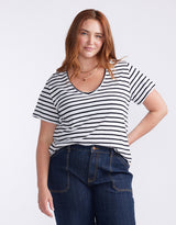 plus-model