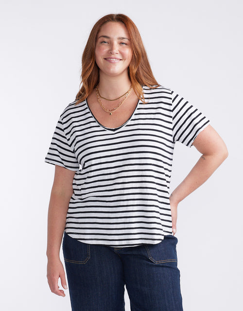 plus-model