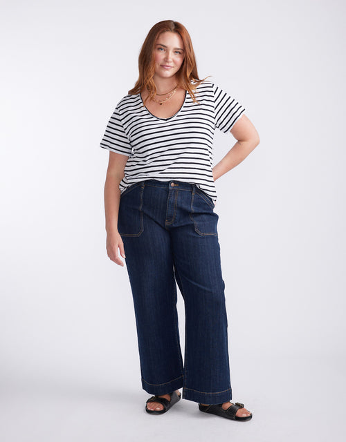 plus-model