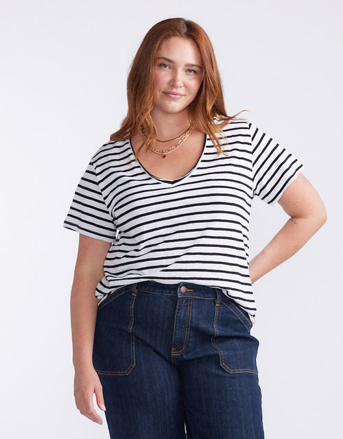 plus-model