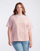 plus-model